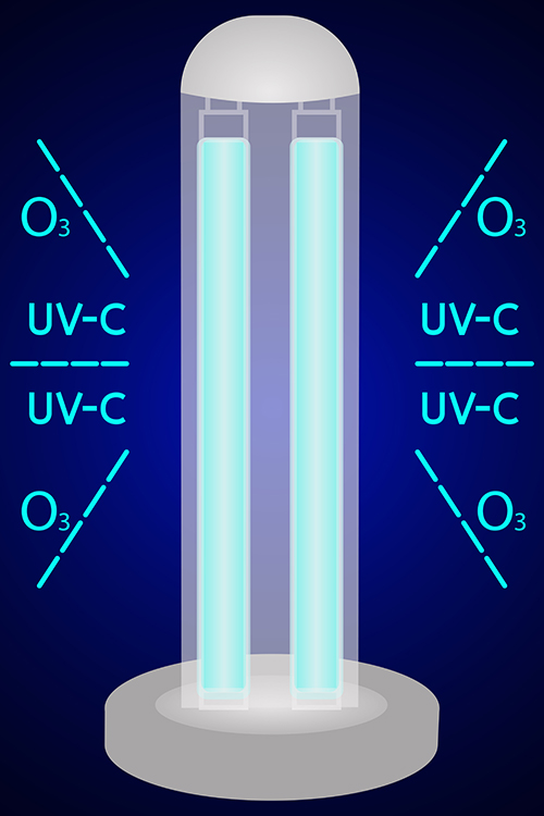 hvac uv-c light process